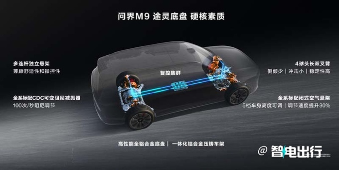 Huawei asks whether M8 will be listed this year or sell 359,800 universal fire with 7 seats-Figure 8