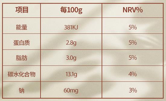 Cr: Taobao @ adopt a cow flagship store