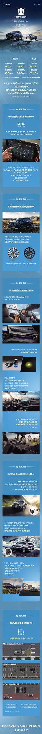 Including portrait pictures, it has been coded.